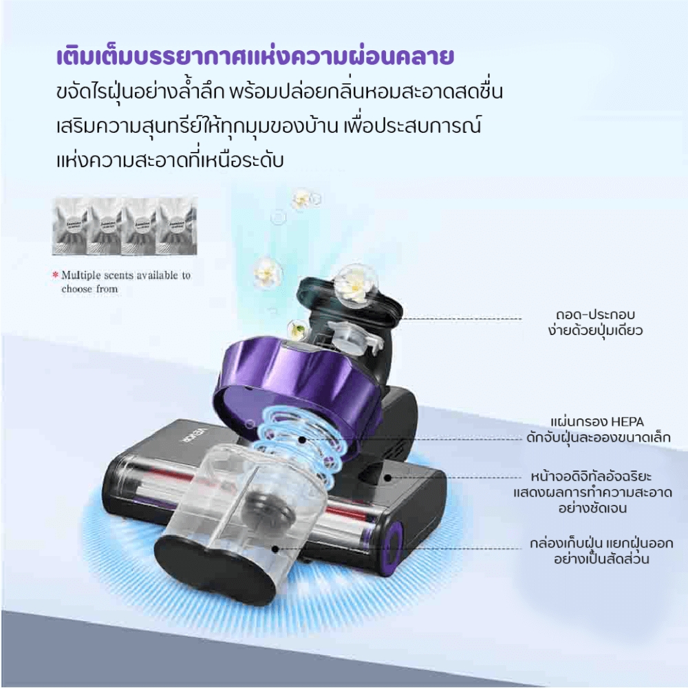 เครื่องกำจัดไรฝุ่นบนฟูก MC MISTER CLEAN MC MATTRESS VACUUM สีเทา  ดูดแรง 18 KPA มี ULTRASONIC และ UV LIGHT ช่วยกำจัดฝุ่น ไรฝุ่นและสารก่อภูมิแพ้_4